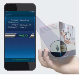 Example of the use of a Smart Phone to read Authentiguard feature