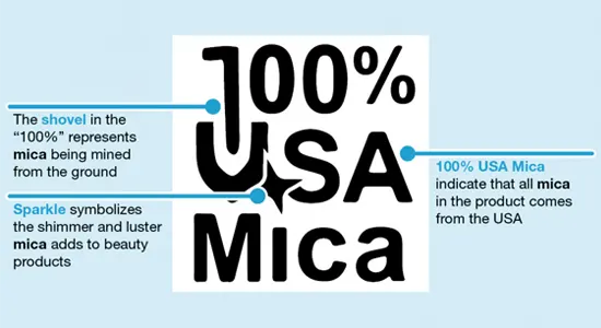 100%-USA-Mica-Logo