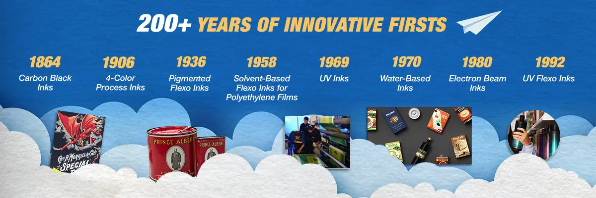 historic-firsts-timeline-important-products-brought-to-market-by-SunChemical-first