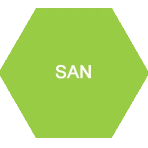 SAN