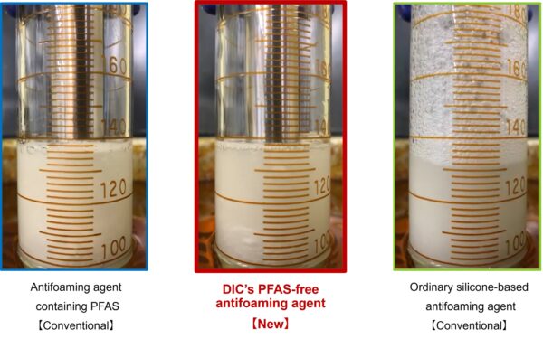 Antifoaming-Agent-Comparison-to-Similar-Products