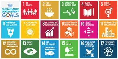 UN-Sustainable-Development-Goals