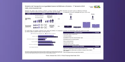 elatorio-de-Transparencia-Brasil-1-Semestre2024