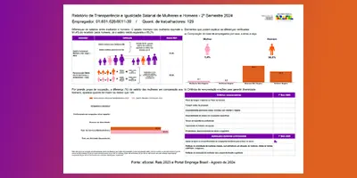 elatorio-de-Transparencia-Brasil-2-Semestre2024-2