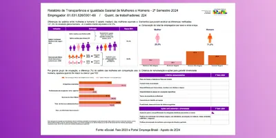 elatorio-de-Transparencia-Brasil-2-Semestre2024-1